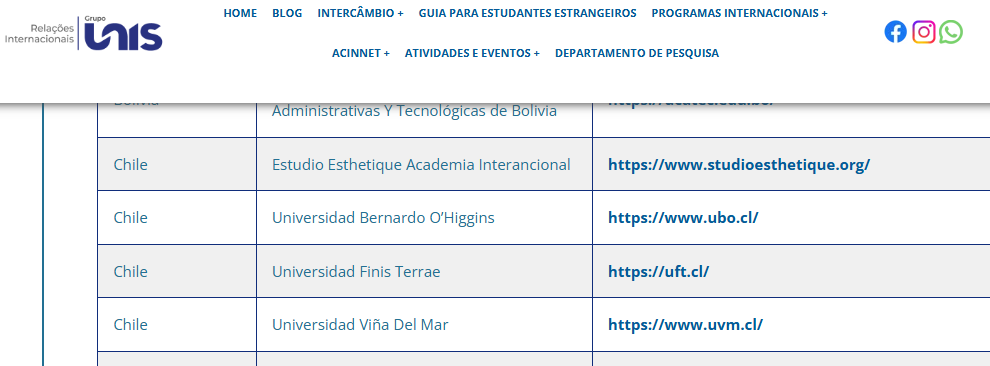 Registro oficial de Studio Esthetique en plataforma internacional de UNIS Brasil